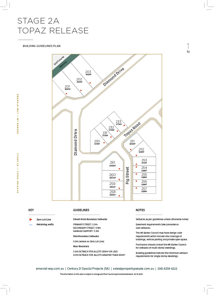 [Land for Sale] Lewiston Rural Living, Lewiston OpenLot